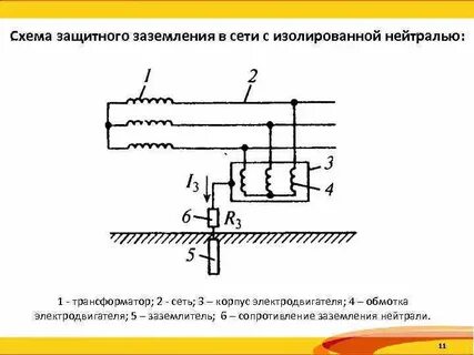 Нейтраль трансформатора или генератора присоединенная