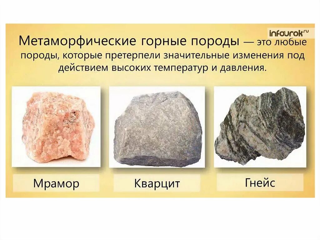 Метамлорфическиегорные породы минералов. Горные породы метаморфические породы. Метаморфические образовавшиеся из магматических пород. Метаморфические горные породы камни. Капия характеристика и описание