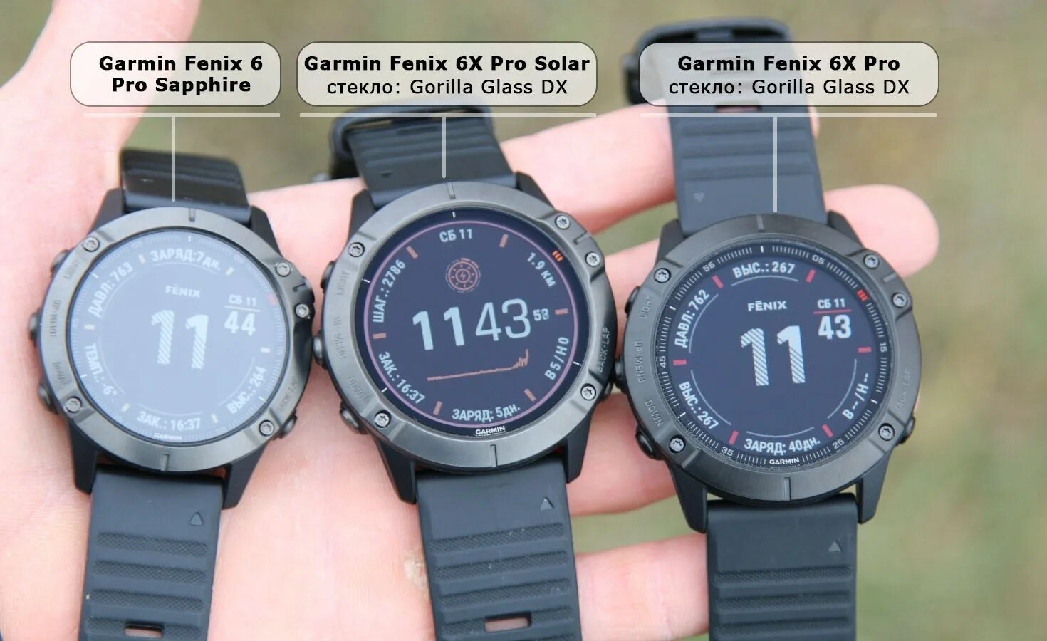 Garmin Fenix 6 Pro. Garmin Fenix 6x Sapphire. Garmin Fenix 6 Fenix 6x. Гармин Феникс 6х.