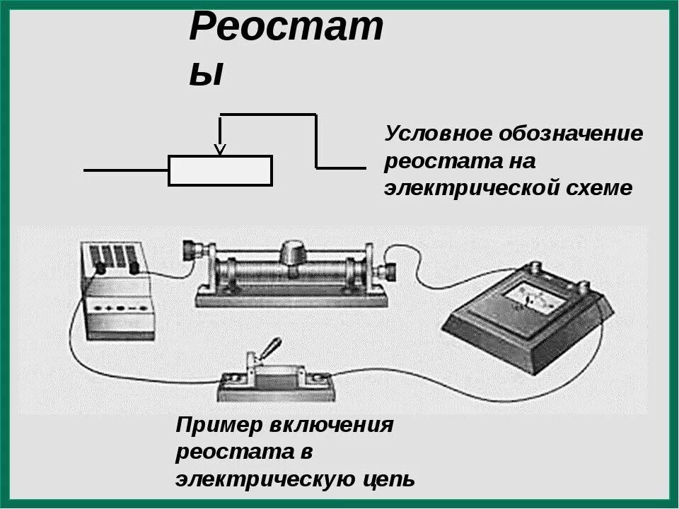 При помощи реостата можно изменять. Электрическая схема физика реостат. Схема включения реостата в электрическую цепь. Реостат Назначение устройство. Устройство реостата схема.