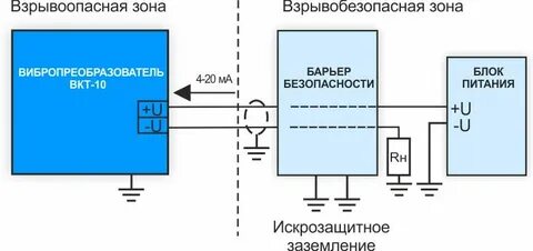 Схема датчиков вибрации