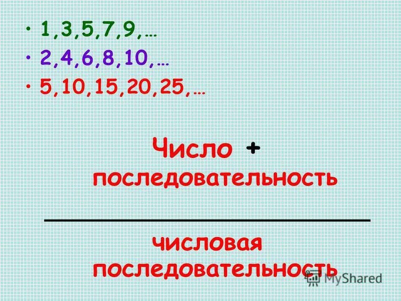 1 3 5 10 последовательность. Элементы последовательности. 1 3 5 10 последовательность. Числовая последовательность 2 класс. 1 3 5 10 последовательность.