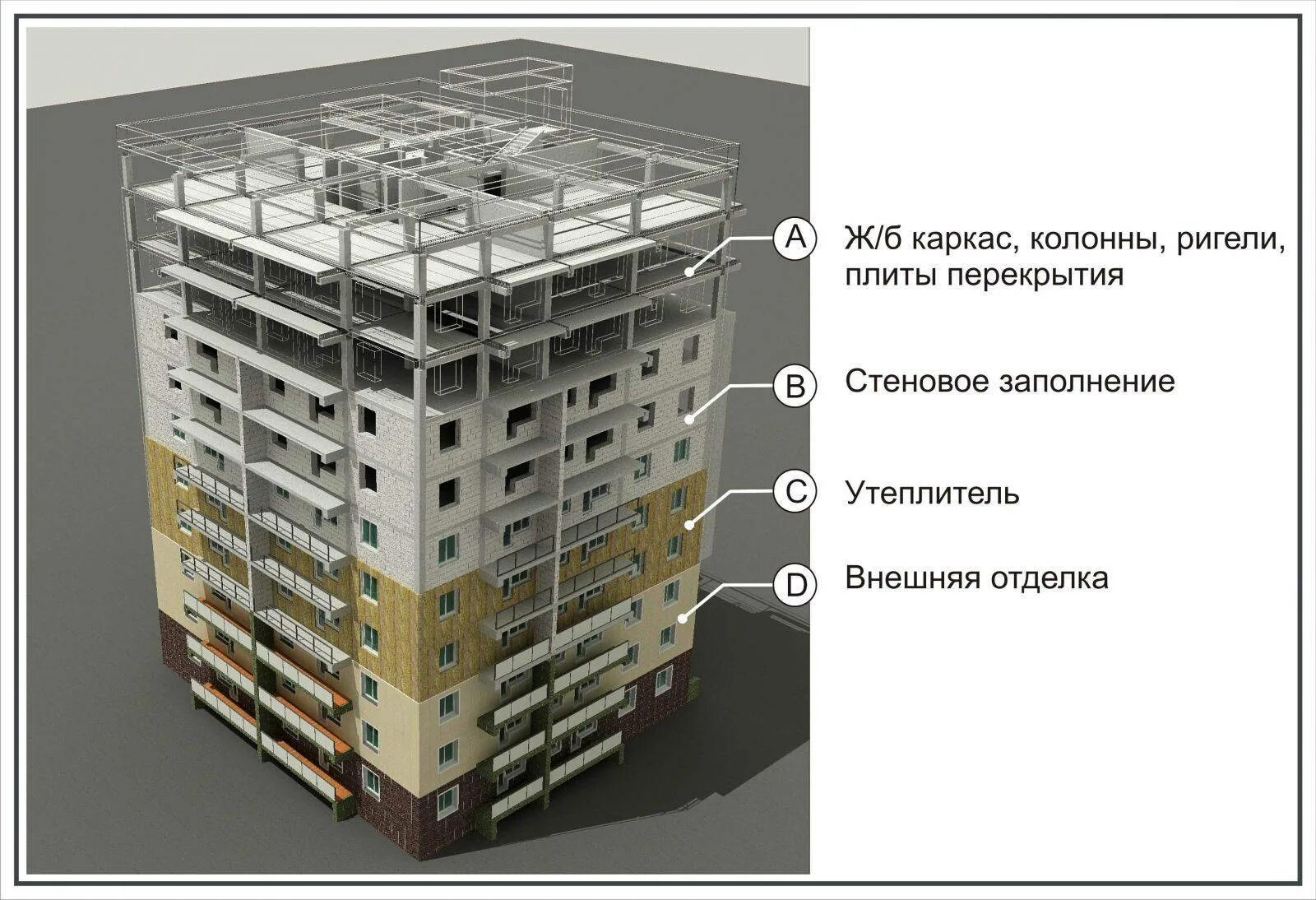 Блок мкд