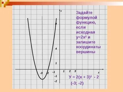Ах 2 9