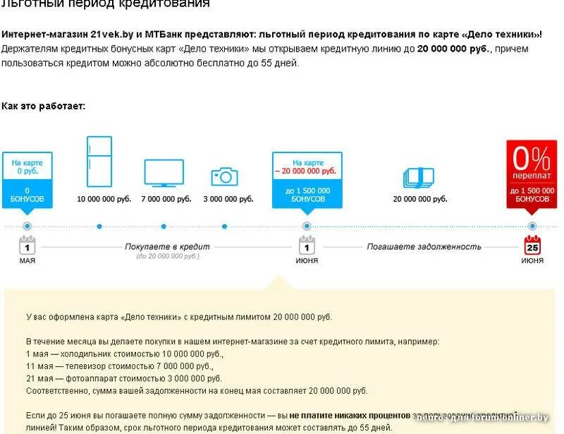 Льготный период кредитной карты Газпромбанка. Сроки кредитования льготный. Схема льготного периода по кредитной карте Газпромбанка. Как пользоваться кредитной картой. Льготный период по кредитной карте альфа тревел