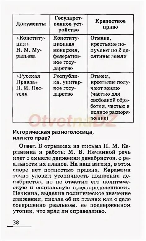 История россии 9 класс учебник ляшенко ответы. История России Ляшенко. Гдз по истории 9 класс Ляшенко. Таблица по истории 9 класс Ляшенко. Гдз по истории 9 класс Лишенко.