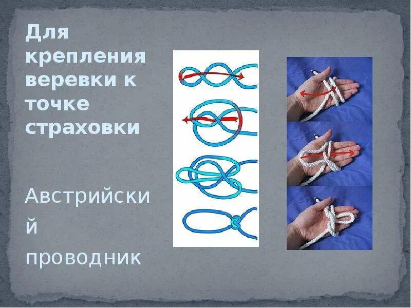 Австрийский проводник узел как вязать Узлы туристические 3. Как завязать Узел перебитой веревки Австрийский проводник