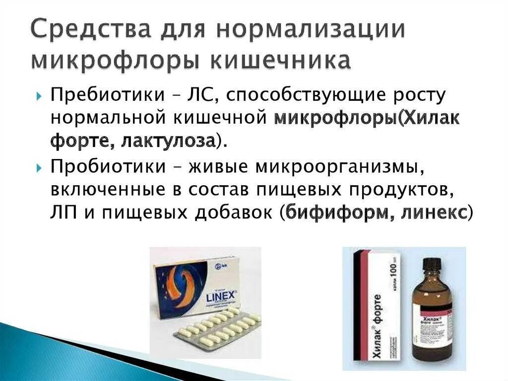 Какие есть средства. Препараты для восстановления нормальной микрофлоры микробиология. средства нормализующие микрофлору кишечника классификация. средства восстанавливающие нормальную микрофлору кишечника. лекарственные средства, восстанавливающие микрофлору кишечника.