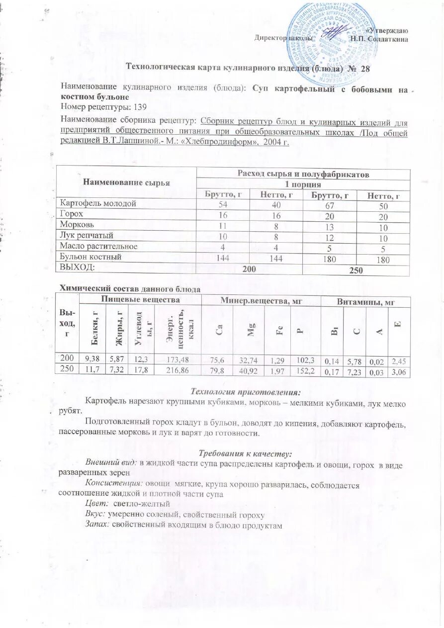 Технологическая карта на блюдо суп рыбный из консервов. Технологическая карта булочка Школьная по сборнику рецептур. Технологическая карта суп лапша домашняя для школы. Технологические карты блюд для школьных столовых. Технологическая карта школьной столовой