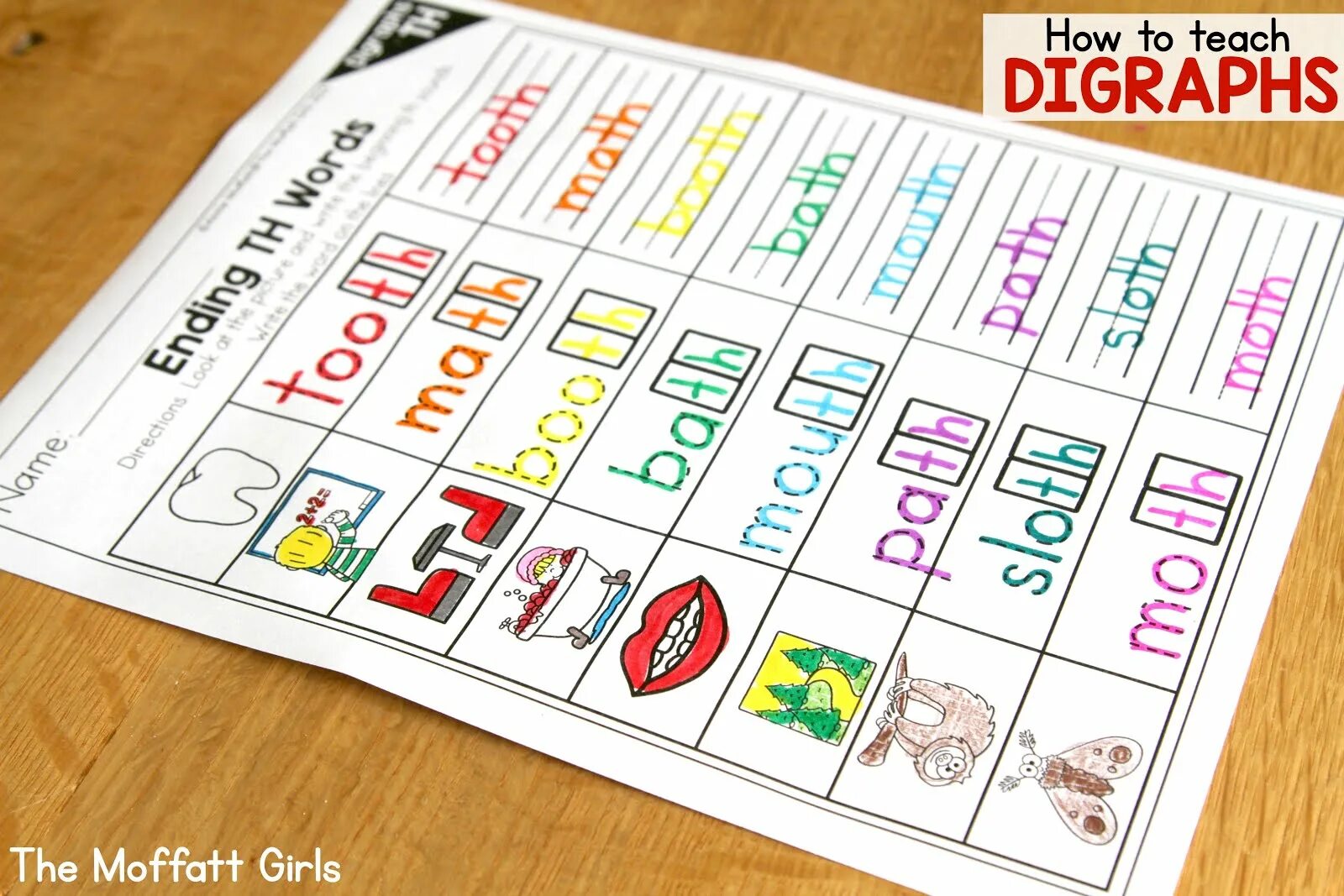 Digraphs. Digraphs карточки. teaching digraphs. digraphs all.