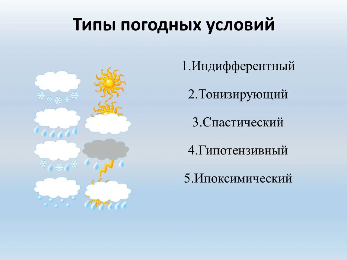 Стандартная погода. Погодные условия. Погодно-климатические условия. Типы погодных условий. Изменение погодных условий.