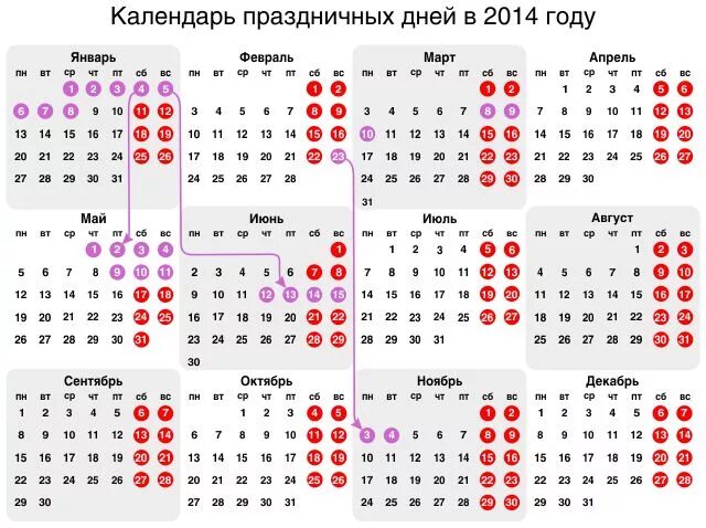 Выходные дни в 2014 году в России. Календарь праздников. Праздничные дни в 2014. 2014 Год выходные и праздничные дни. 2014 год 2015 год количество