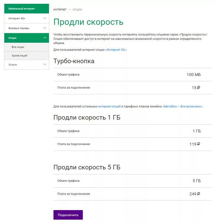 Мегафон трафик интернета на телефоне. Дополнительные ГБ МЕГАФОН. Как подключить доп пакет интернета на мегафоне. Как купить ГБ на мегафоне. Как продлить интернет на мегафоне.