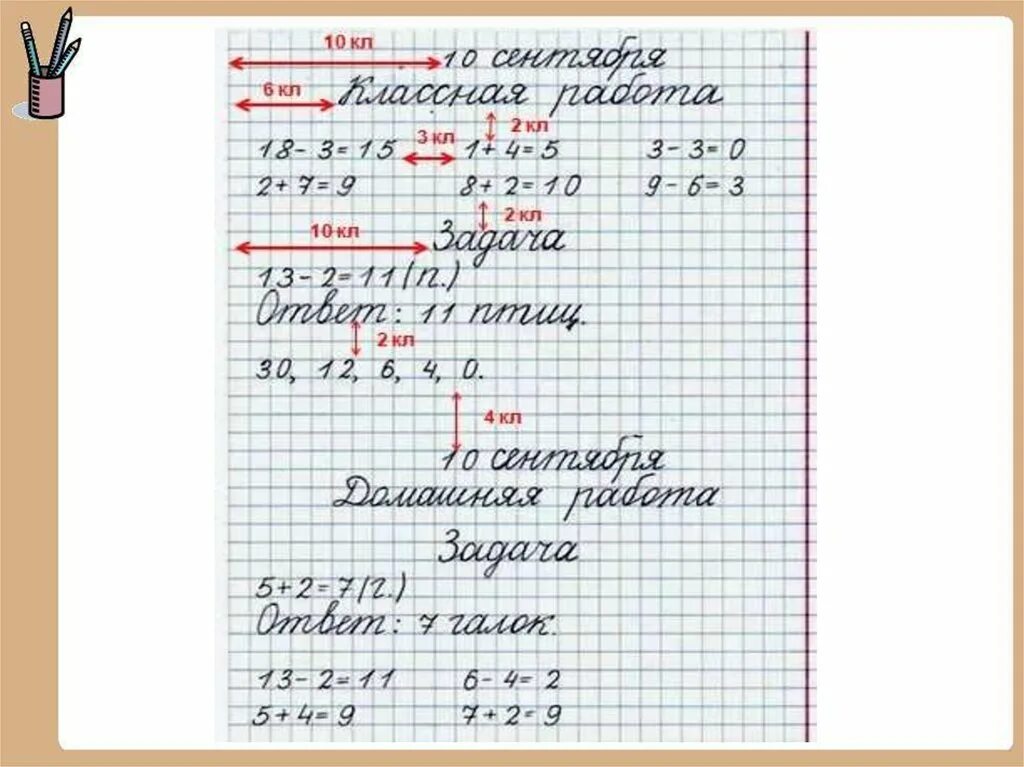 Образцы оформления тетрадей 2 класс. Орфографический режим ведения тетрадей в начальной школе. Орфографический режим в начальной школе по ФГОС школа России. Орфографический режим 1 класс школа России. Орфографический режим в начальной школе по математике.