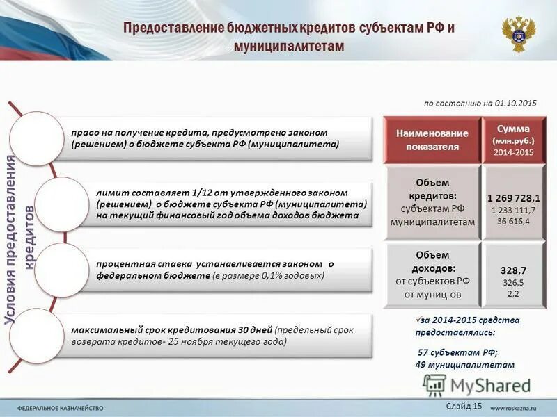 Законом о бюджете утверждаются. Закон решение о бюджете вступает. Закон решение о бюджете вступает. Закон о бюджете вступает в силу с. Закон решение о бюджете вступает.