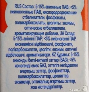 Дайте сказать состав