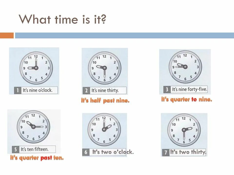 Put on clock. Quarter to Nine на часах. It's half past Nine. What time is it английский язык. It's half past ten на часах.