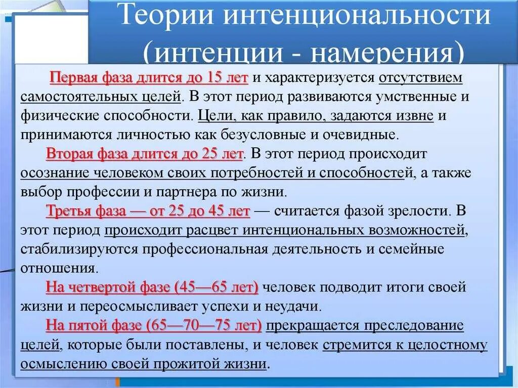 Теория интенциональности. Понятие интенциональности. Интенция что это простыми словами. Интенция текста это.