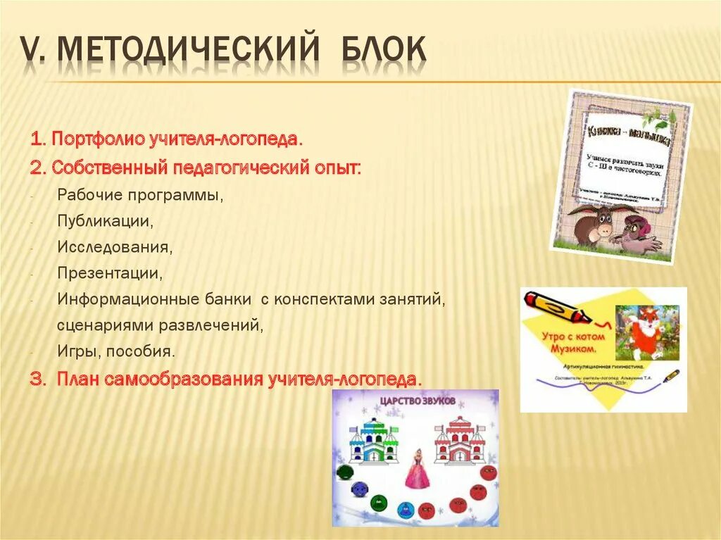 Программа логопеда фгос. Рабочая программа логопеда. рабочая программа учителя логопеда. презентация учителя-логопеда. логопедический проект.