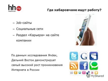 Job сайты