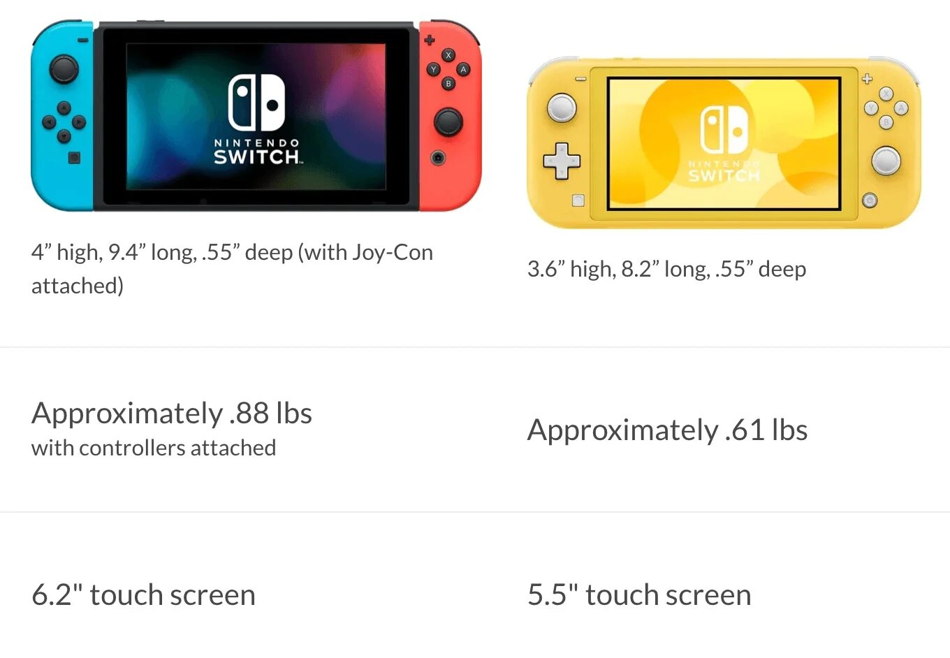 Митенда свичь лит размер. Nintendo Switch Lite размер экрана. Nintendo Switch габариты дисплея. Габариты Нинтендо свитч Лайт.