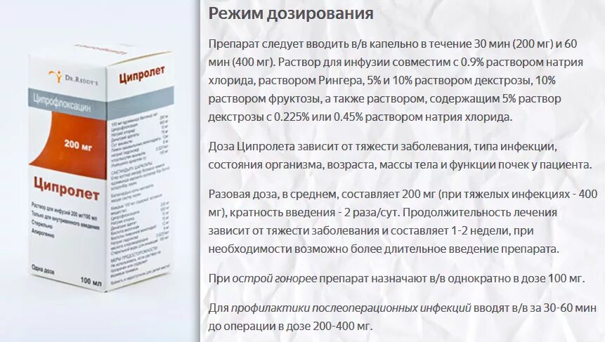 Ципролет 400мг. Ципролет 400. Ципролет 250 мг. Ципролет антибиотик 500мг.