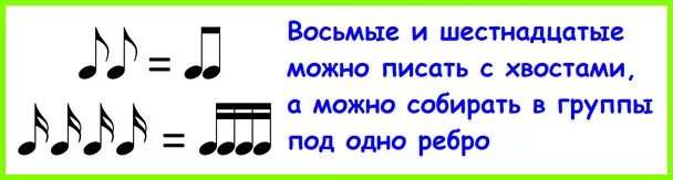 Восьмой шестнадцать. Длительность нот восьмая и шестнадцатая. Сольфеджио длительности нот. Сольфеджио длительности нот ритм. Ритмические длительности в Музыке.