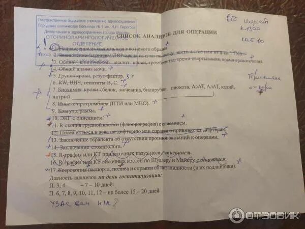 Анализы перед операцией катаракты. Анализы для операции. Анализы для плановой операции. Перечень анализов на операцию. Анализы на операцию список.