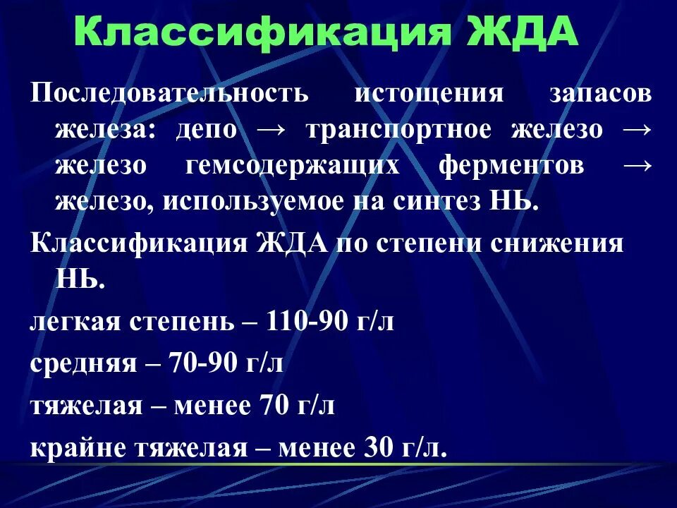 Вопросы при железодефицитной анемии. Классификация железодеф анемии. Анемия жда классификация. Микроцитарные анемии классификация. Железодефицитная анемия степени.