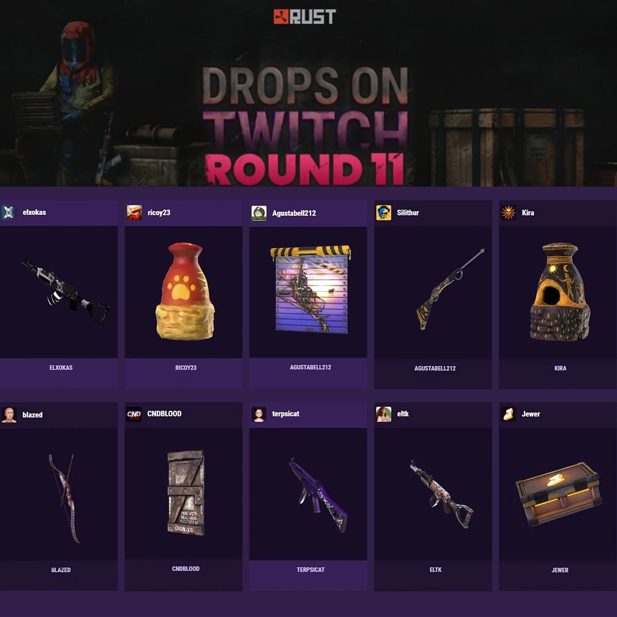 Rust drops round. Раунды Твич Дропс раст. Twitch Drops Rust 14 раунд. Твич дроп раст скины. Twitch Drops Round 10.