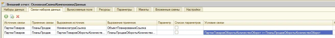 1с скд пустые строки. Условие связи скд. скд параметры выражение. 1с скд период в параметрах.