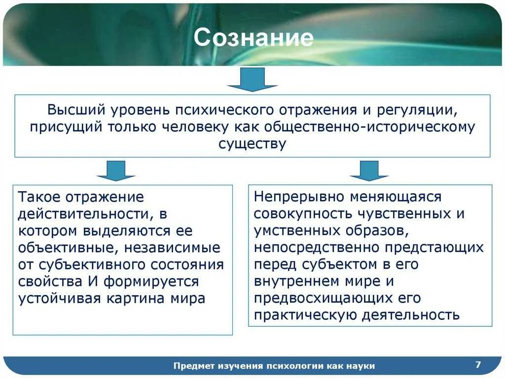 Что отражается в форме в. Сознание психологические процессы. Понятие сознания. Сознание (психология). Сознание как высший уровень развития психики.