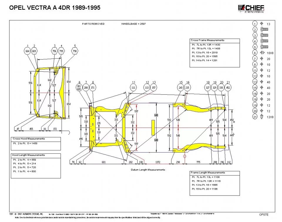 Размеры кузовных ремонтов. Геометрия кузова Opel Vectra b 2000.