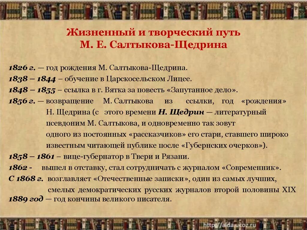 Ключевые события произведения. Хронологическая таблица м е Салтыкова-Щедрина. Этапы творчества м.е. Салтыкова-Щедрина. Таблица хроника жизни и творчества м е Салтыкова Щедрина. 1838-1844 Салтыкова Щедрина.