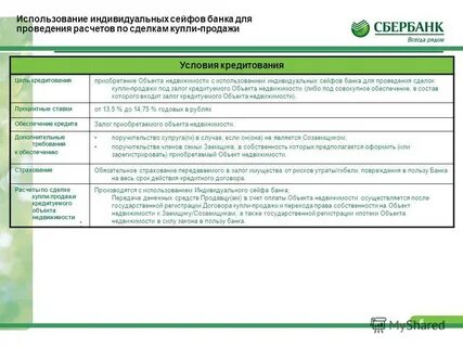 Сделка без ипотеки в сбербанке