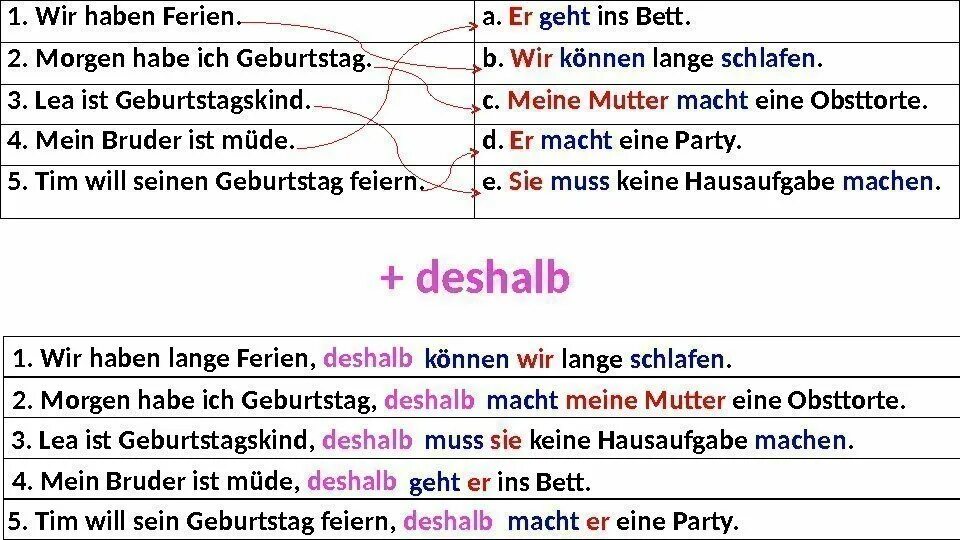 Предложения с ich habe. Deshalb в немецком. Deshalb в немецком языке упражнения. Предложения с союзом deshalb.