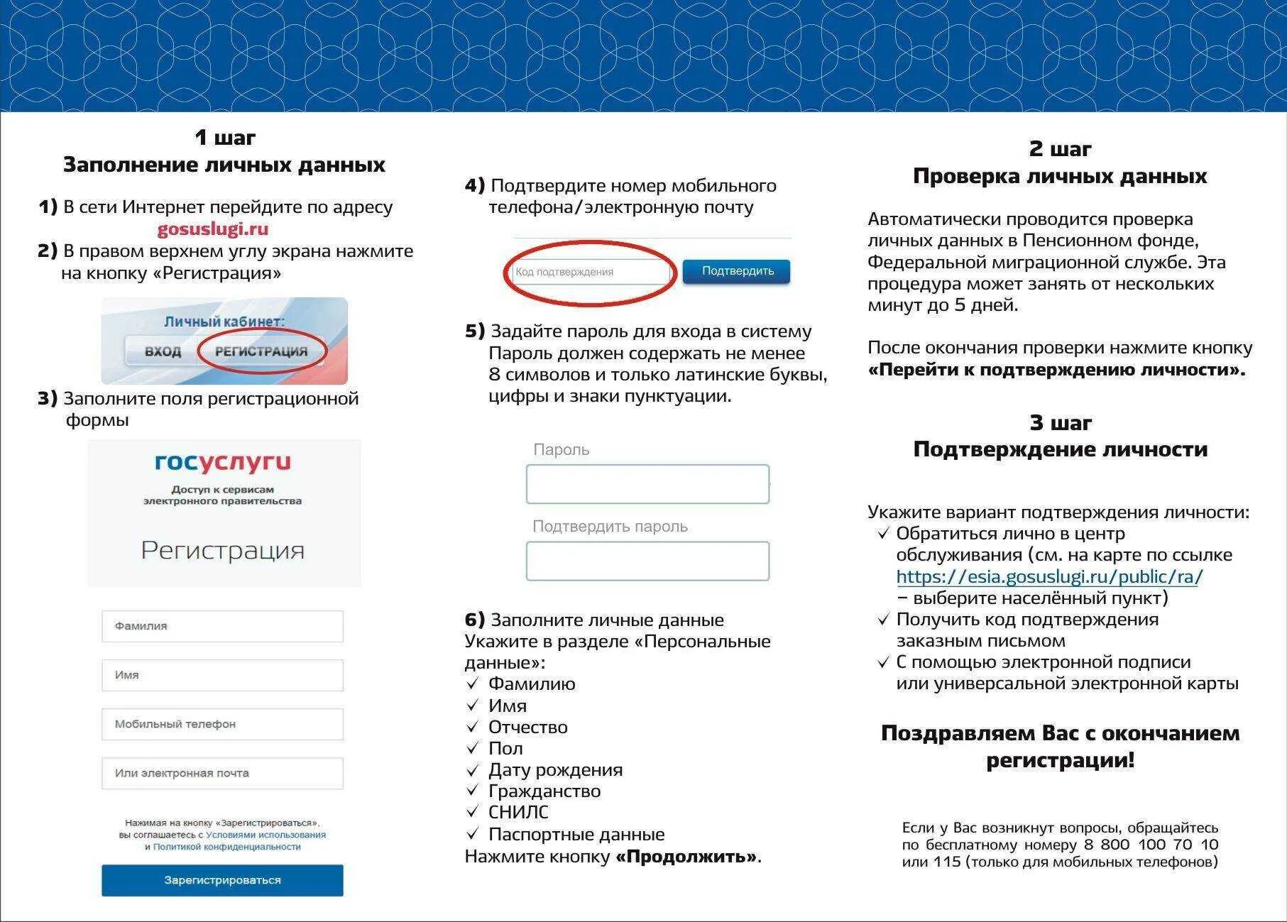 Скольки лет можно зарегистрироваться на госуслугах. Инструкция регистрации на госуслугах. Инструкция по регистрации на госуслугах физическому лицу. Поэтапная регистрация на госуслугах. Пошаговый алгоритм регистрации на госуслугах.