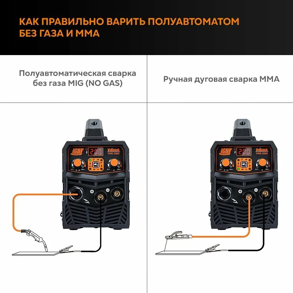 Vniissok mig 200 отзывы. Сварочный аппарат VNIISSOK mig-200. Сварочный инвертор VNIISSOK mig 200. VNIISSOK mig-200, Tig, MMA, mig/mag. Сварочный инвертор полуавтомат VNIISSOK mig-200 без газа 3 в 1 (ММА/mig no Gas/Tig) IGBT.