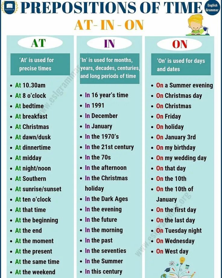 Предлоги at in on в английском языке. Prepositions в английском. Предлоги on in at в английском. Prepositions of time в английском языке. Предлоги времени 3 класс английский