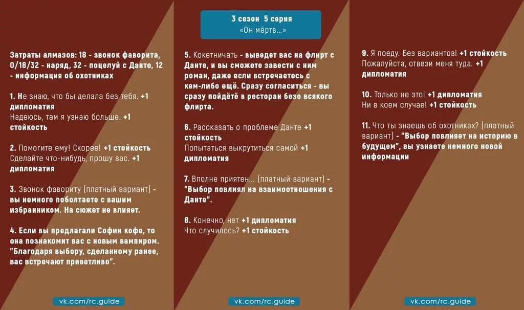 Гайд рожденная луной 3. Рожденная луной гайд. Рожденная луной статы. Гайды кр рожденная луной. РЛ гайд.