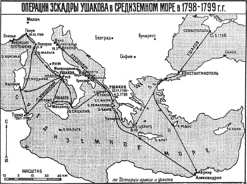 1798 1800. Средиземноморский поход ф.ф Ушакова в 1789-1800. Средиземноморский поход Ушакова 1798-1800. Поход эскадры Ушакова. Операции эскадры Ушакова в Средиземном море 1798-1799.