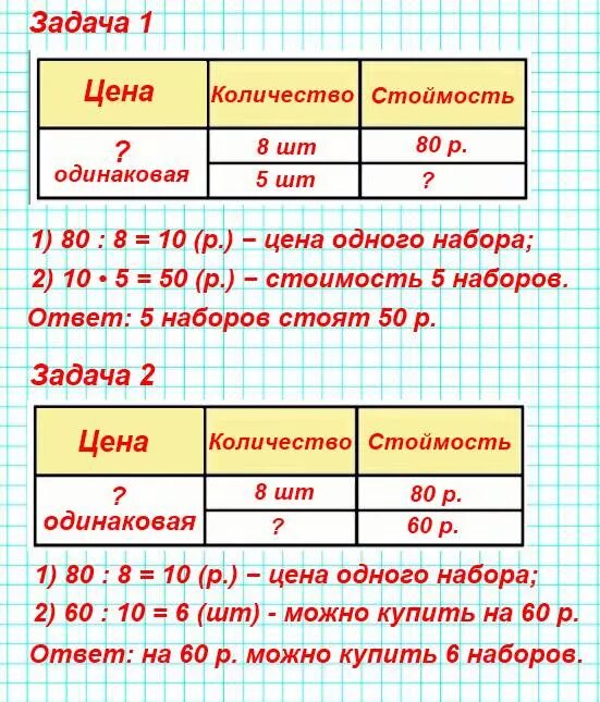 Купили 3 пачки вафель по 100 г. Таблица задач. Таблица для решения задач на стоимость. Сравни задачи Сравни их решения. Задачи в таблицах 4 класс.