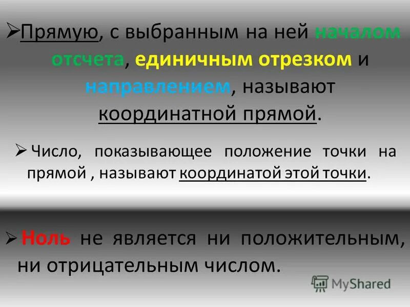 После точки ноль. Единичным отрезком и направлением называют. Число показывающее положение точки на прямой называют.