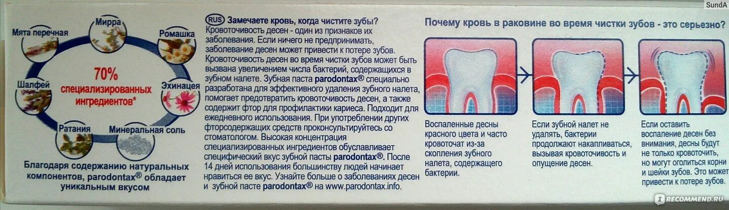 Содержание фторида в зубной пасте. Зубная паста с фтором. переизбыток фтора в зубной пасте. зубная паста для профилактики кариеса зубов у взрослых парадонтакс.