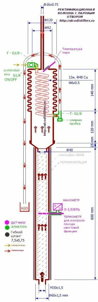 Рубашечный дефлегматор схема. Самогонный аппарат ректификационная колонна чертёж. Схема медной ректификационной колонны. Схема самогонного аппарата с ректификационной колонной. Дефлегматор инструкция