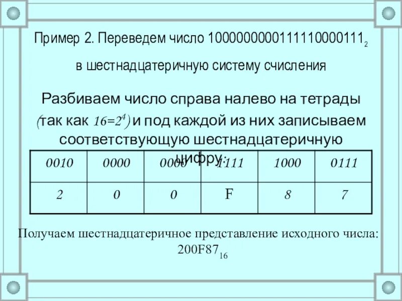 Количество разбиений числа на различные слагаемые. Разбить число на тетрады. Как разбивать на тетрады. Как разбить число на тетрады в системе. Разбиение числа 200.