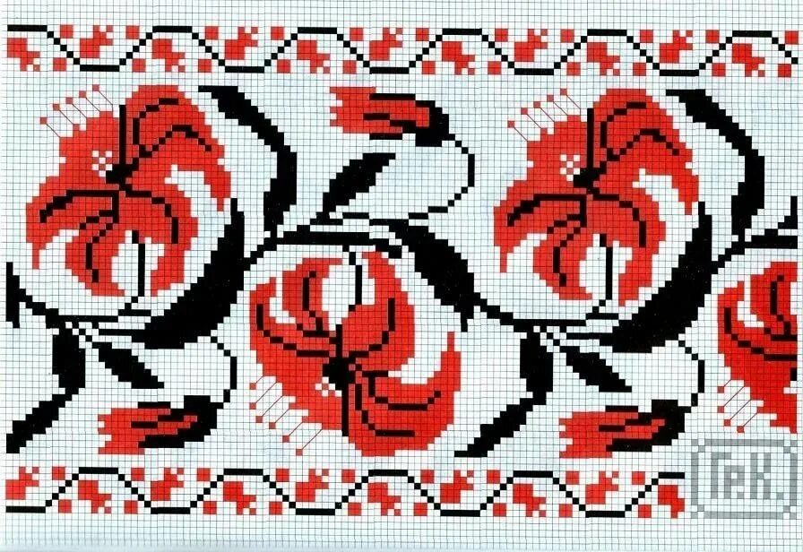 Узоры для бискорню. Вышивка крестом орнаменты схемы. Орнамент для вышивания крестиком. Мотивы вышивок. Мотивы вышивок.