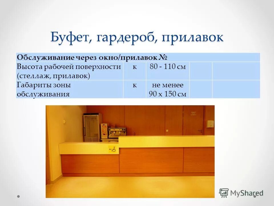 характеристика зон обслуживания