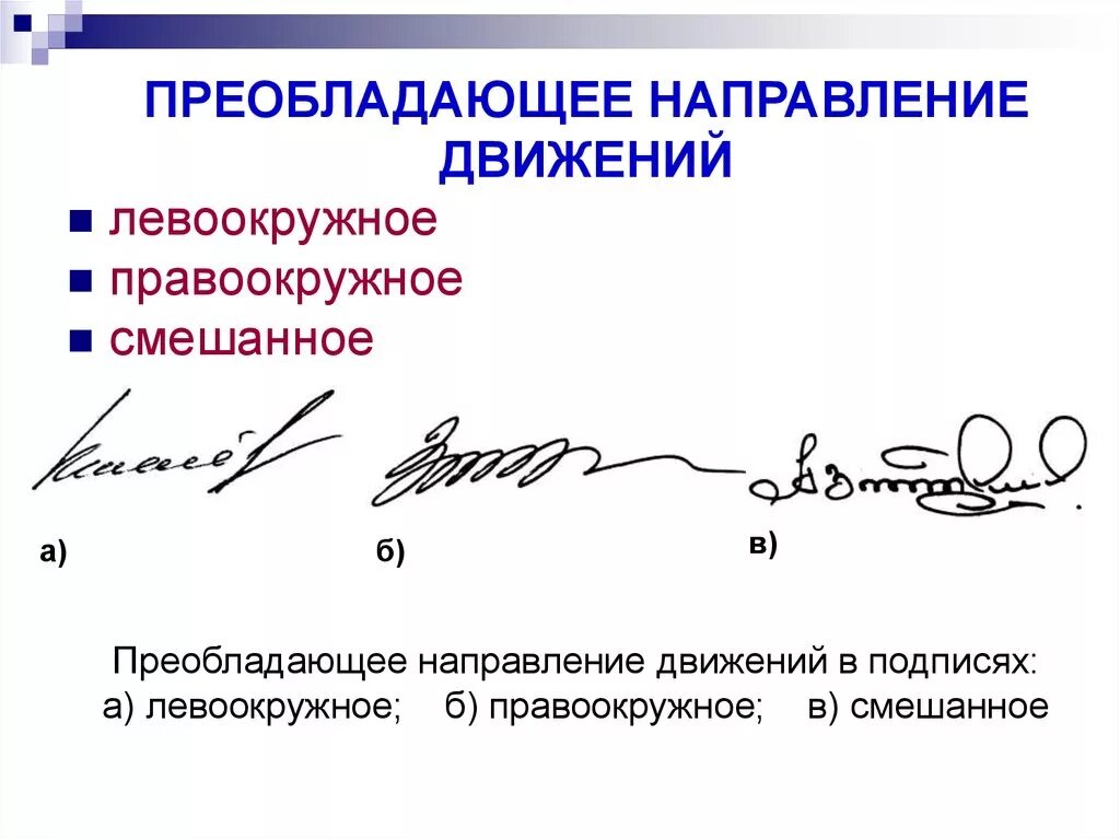 Подпись исполнил. Преобладающее направление движений подписи криминалистика. Преобладабщее направление дв жений. Преобладающее направление движений – левоокружное. Графическое исследование подписей.