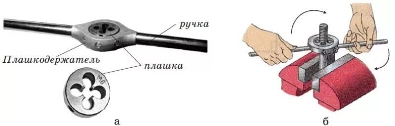 Плашка для нарезки резьбы на трубах 50мм. Нарезание резьбы плашкой вручную. Как пользоваться плашкой для нарезания наружной резьбы. Рис. 4. нарезание наружной резьбы плашкой.. Им сантехник нарезает резьбу 5 букв